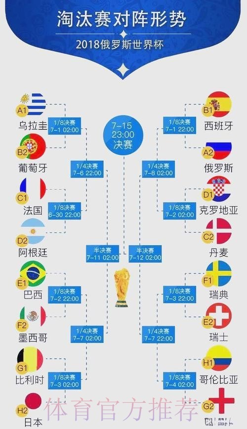 蒙牛携手2026世界杯探索全域一体化新模式